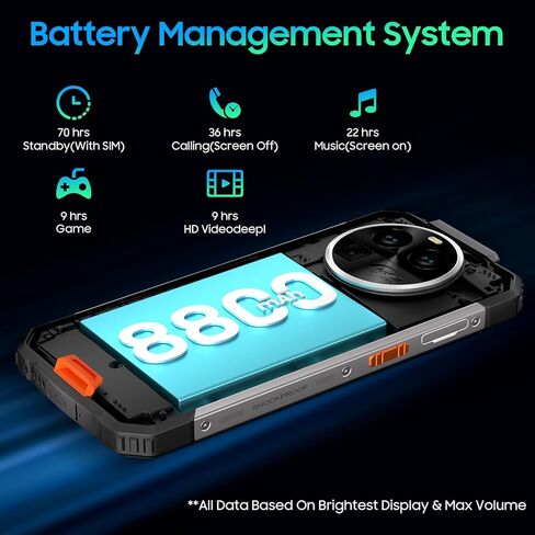 هاتف ذكي متين Blackview BV8100، Android 14، مصابيح يدوية مزدوجة، شاشة 6.5 بوصة FHD+ 120 هرتز، MTK G99 24 جيجابايت رام + 256 جيجابايت SD 2 تيرابايت هاتف متين، 8800 مللي أمبير + 45 وات هواتف أندرويد، كاميرا 50 ميجابكسل + 32 ميجابكسل، بصمة الإصبع/NFC in Kuwait