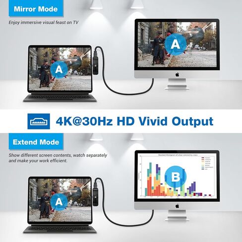 محول USB C، 6 منافذ USB C Multiport Hub 2021 2020 12.9/11 بوصة، iPad Air 5/4 Dongle 4K HDMI، منفذ USB 3.0، قارئ بطاقة SD/TF، ​​شحن سريع 100 وات PD، مقبس سماعة الرأس in Kuwait