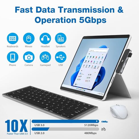 محول USB C، 6 منافذ USB C Multiport Hub 2021 2020 12.9/11 بوصة، iPad Air 5/4 Dongle 4K HDMI، منفذ USB 3.0، قارئ بطاقة SD/TF، ​​شحن سريع 100 وات PD، مقبس سماعة الرأس in Kuwait