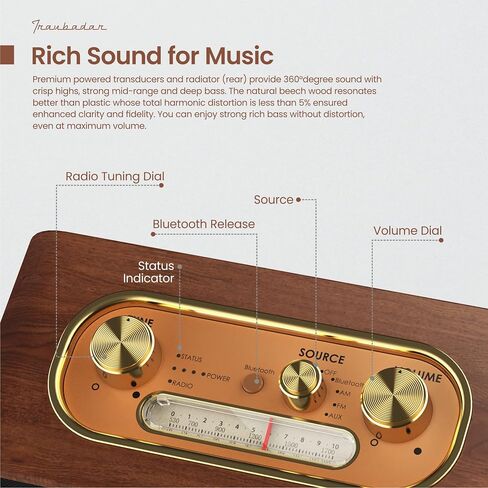 Bluetooth Speaker Vintage Retro Bluetooth Speaker Portable Bluetooth Speaker Small Wireless Bluetooth Speaker Old Retro Bluetooth Speaker Classic Wooden Speaker For Home Office Desk(Retro Dark Wood) in Kuwait