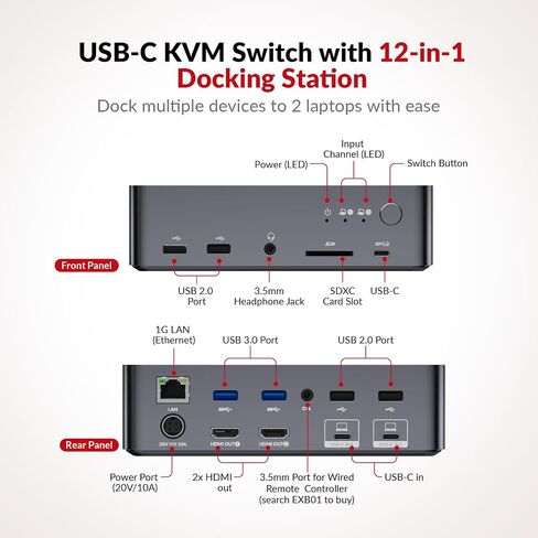 محطة إرساء AV Access 4K USB-C ومفتاح HDMI KVM لـ 4 أجهزة كمبيوتر مع USB 3.0، شحن سريع للكمبيوتر المحمول، 4K@60 هرتز، محاكاة EDID، مفتاح التشغيل السريع أو جهاز التحكم عن بعد بالأشعة تحت الحمراء، محور USB لـ 4 أجهزة كمبيوتر مشاركة 1 لوحة مفاتيح وماوس in Saudi Arabia