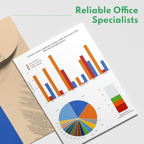 حزمة التحرير والسرد خراطيش الحبر 962XL (3 عبوات، سماوي/أرجواني/أصفر) LOMENTI- استبدال خراطيش الحبر 962XL 962 المتوافقة مع طابعة HP OfficeJet 9010 9014 9015 9016 9018 9019 9020 9022 9025 in Kuwait