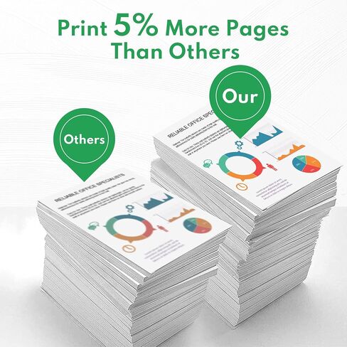 حزمة التحرير والسرد خراطيش الحبر 962XL (3 عبوات، سماوي/أرجواني/أصفر) LOMENTI- استبدال خراطيش الحبر 962XL 962 المتوافقة مع طابعة HP OfficeJet 9010 9014 9015 9016 9018 9019 9020 9022 9025 in Kuwait