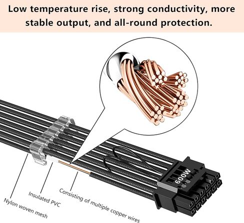 كابلات PCIE GPU، كابل تمديد ذو أكمام 16Pin (12+4) إلى 3x8Pin PCI-E 5.0، كابل تمديد HPWR PSU 12 فولت متوافق مع RTX 3090Ti، 4070Ti، 4080، و4090 Series (16AWG أسود) in Kuwait