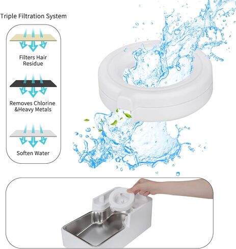 9L Upgraded Automatic Large Capacity Dog and Cat Water Dispenser with Stainless Steel Bowl,100% BPA-Free,Gravity Waterer,Suitable for Medium and Large-Sized Cats and Dogs (White, 9L+) in Saudi Arabia