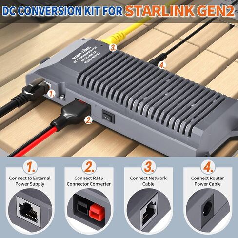 48V POE Power Supply EL3 SET for Starlink Gen 2 DC Conversion Kit - Integrated 12/24V-48V Converter, PoE Injector, 12V Regulator - for Starlink Gen2 Internet Kit Satellite (with Wifi6E Router) in Saudi Arabia