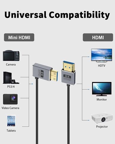 Duttek 8K HDMI to Mini HDMI Cable, 48Gbps Mini HDMI 2.1 Cord, Ultra Thin Left Angle Mini HDMI to HDMI Male Cable, Support High Speed 8K@60Hz, 4K@240Hz for Camera, Camcorder 4FT/1.2M in Kuwait