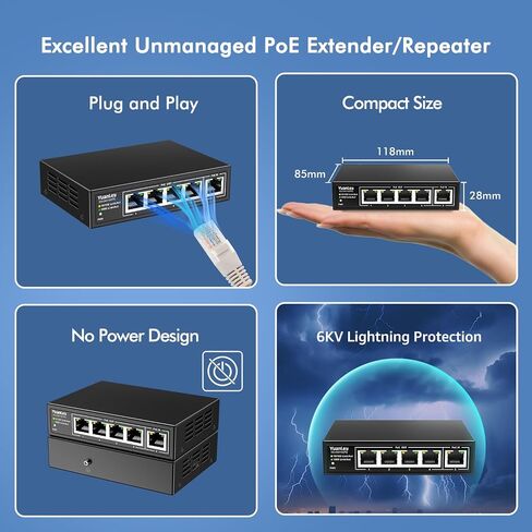 YuanLey 5 Port PoE Extender Gigabit مع 4 PoE Out، IEEE 802.3af/at/bt Mini 5 Channel PoE Repeater 1000Mbps، غلاف معدني، حماية من البرق 6KV، سطح المكتب، مفتاح POE للعبور، التوصيل والتشغيل in Saudi Arabia