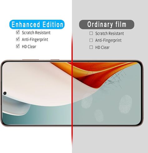 Slanku [واقي شاشة مكون من 3 قطع متوافق مع هاتف Samsung Galaxy S21، S21 5G 6.2 بوصة من الزجاج المقسى، يدعم قارئ بصمات الأصابع، مضاد للخدش، خالٍ من الفقاعات، صديق للحافظة in Saudi Arabia