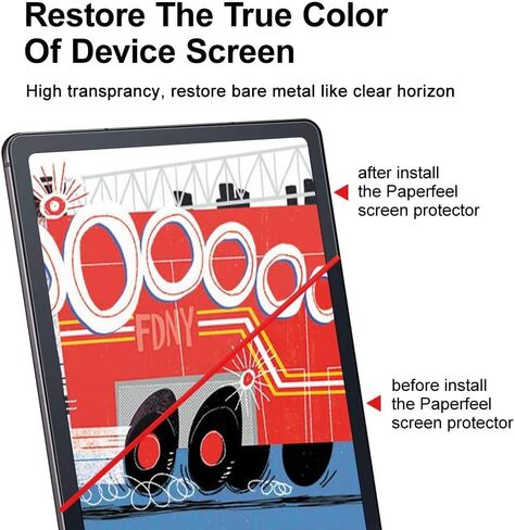[2 Pack] Paperfeel Screen Protector Compatible for Samsung Galaxy Tab S10 Ultra 14.6 Inch, [Feel Like Paper Film Writing] Tablet PET Film for S-Pen in Kuwait