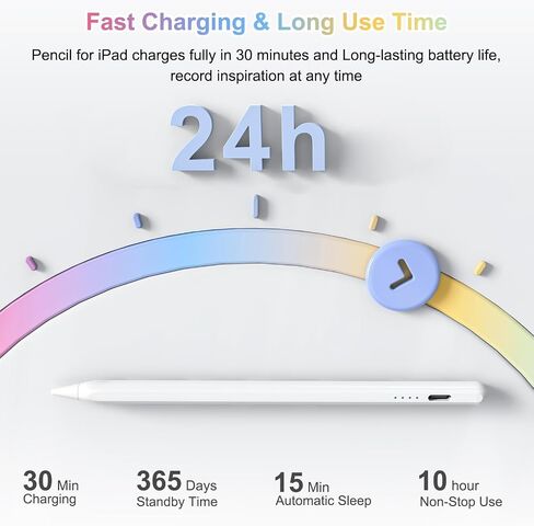 قلم Audionic A2 لجهاز iPad 2018-2023، (شحن أسرع 2X)، حساسية الميل، رفض راحة اليد، قلم ستايلس لجهاز iPad 10/9/8/7/6th Gen، iPad Pro 12.9/11/13 بوصة M4، iPad Air 3 /4/5/M2، آيباد ميني 5/6 in Saudi Arabia