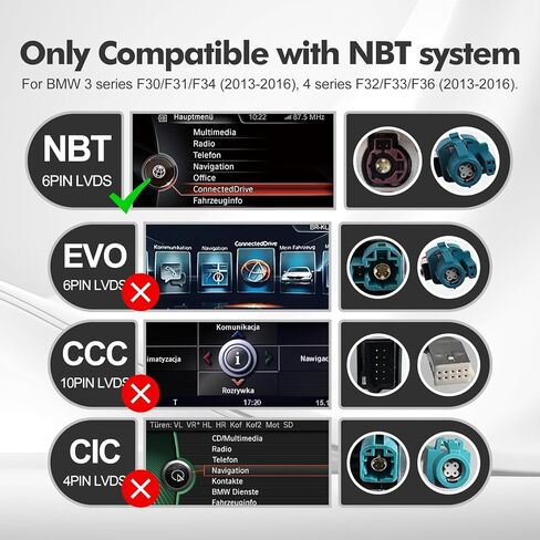10.25 بوصة Linux Touchscreen Wireless CarPlay & Android Auto Multimedia مستقبل راديو السيارة لنظام BMW 3/4 Series NBT، F30/F31/F32/F33/F34/F35/F36 (2013-2016) ترقية نظام راديو الاستريو الأصلي in Kuwait