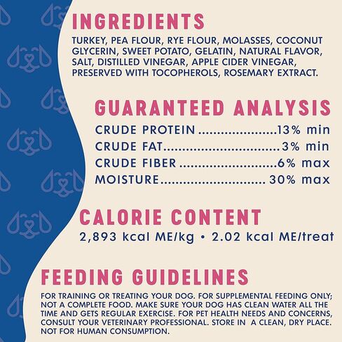 Finley's Dog Treat Turkey Training Bites Treats for Dogs Made in USA | All-Natural Protein Wheat Free Dog Treats | Healthy Dog Treat Bags (16 oz) in Saudi Arabia