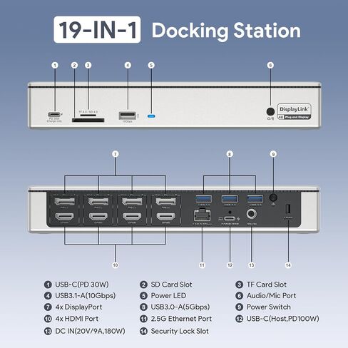 WAVLINK DisplayLink Laptop Docking Station Quad Monitor 4K@60Hz for MacBook | 100W PD Charging for Laptop with Thunderbolt 5/4/3, USB-C/A - M1-M5 Mac/Neo/Windows- 4 HDMI, 4 DP, SD 4.0, 2.5Gbps LAN in Kuwait