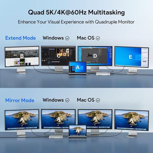 WAVLINK DisplayLink Laptop Docking Station Quad Monitor 4K@60Hz for MacBook | 100W PD Charging for Laptop with Thunderbolt 5/4/3, USB-C/A - M1-M5 Mac/Neo/Windows- 4 HDMI, 4 DP, SD 4.0, 2.5Gbps LAN in Kuwait