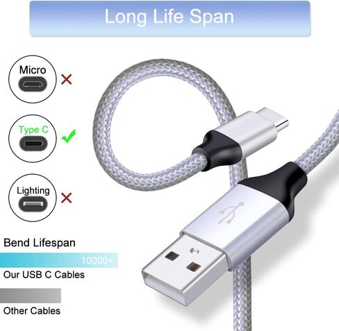 كابل USB C إلى C ملفوف 3FT+6FT، كابل شاحن USB C قابل للسحب لهاتف iPhone 16 15 Pro/Pro Max/Plus، سلك شحن سريع Android Auto قصير للسيارة من النوع C لهاتف Samsung Galaxy A15 S24 Ultra A54 S23 FE S22 A14 in Saudi Arabia
