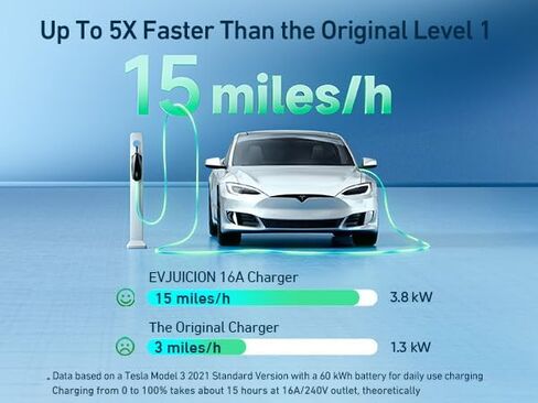 شاحن تسلا المستوى 2 شاحن EV لـ Tesla 240V 7.6kW 32Amp WiFi/APP موصل للهاتف المحمول NEMA 14-50 قابس 20 قدم سلك تمديد متوافق مع جميع موديلات Tesla 3/Y/X/S in Kuwait