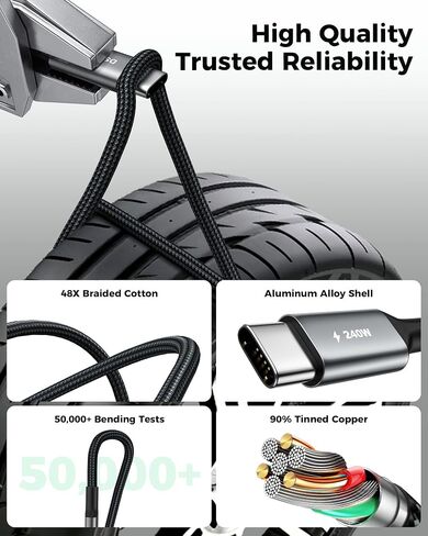 Short 240W USBC to USBC Cable [1FT, 2Pack], Fast Charging 100W PD3.1 Type C Cord Compatible for iPhone 16/15 Pro Max, Car Charger, MacBook Pro/Air, iPad Pro, Samsung, Pixel, Laptop in Saudi Arabia