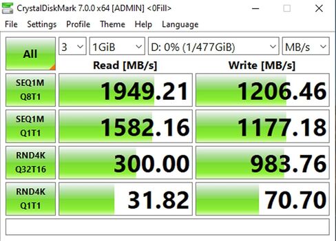 Timetec 2TB PCIe 4.0 White Heatsink Gaming SSD NVMe Phison E27T PCIe Gen4x4 M.2 2280 3D NAND TLC SLC Cache Read/Write Speed Up to 7,400/6,400 MB/s Internal Solid State Drive for PS5, PC Desktop in Saudi Arabia