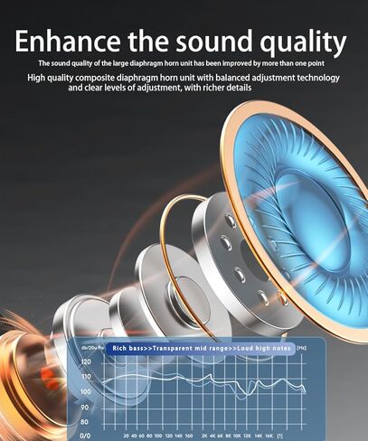 Wireless Earbuds Mic Noise Cancelling Hi-Fi Stereo Sound Bluetooth 5.3 Long Battery IPX7 Waterproof for iPhone Android in Saudi Arabia