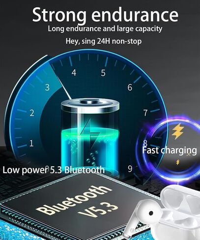 Wireless Earbuds Mic Noise Cancelling Hi-Fi Stereo Sound Bluetooth 5.3 Long Battery IPX7 Waterproof for iPhone Android in Saudi Arabia
