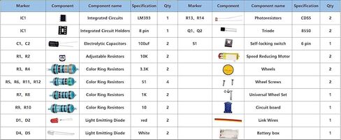 WWZMDiB-DIY مجموعة التعلم، مجموعة المكونات الإلكترونية التمهيدية، هدية عيد ميلاد، ديكورات سطح المكتب (مجموعة لحام DIY الممتعة، D2-1 خط تتبع ذكي للسيارة الذكية) in Kuwait