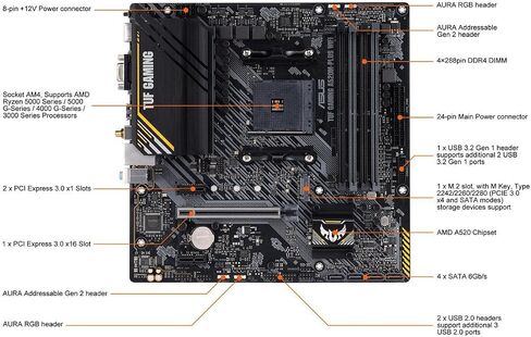 ASUS TUF Gaming A620M-PLUS(WiFi) AMD AM5 (Ryzen 7000) اللوحة الأم للألعاب microATX (DDR5، PCIe 4.0،2xM.2 Slots، 2.5Gb LAN، Wi-Fi6، 2xDisplayPort، HDMI، Front USB 3.2 Gen 1 Type-C، BIOS Flashback، M.2 Q-Latch) in Kuwait
