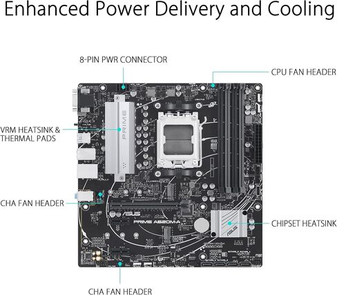 ASUS TUF Gaming A620M-PLUS(WiFi) AMD AM5 (Ryzen 7000) اللوحة الأم للألعاب microATX (DDR5، PCIe 4.0،2xM.2 Slots، 2.5Gb LAN، Wi-Fi6، 2xDisplayPort، HDMI، Front USB 3.2 Gen 1 Type-C، BIOS Flashback، M.2 Q-Latch) in Kuwait