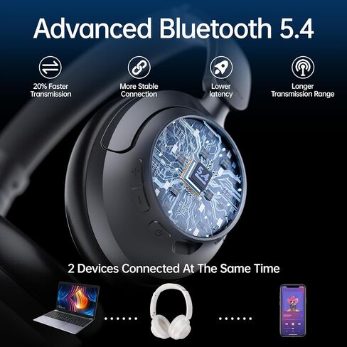 Tour Hybrid Active Noise Cancelling Headphones with Dongle, Wireless Over Ear Bluetooth Headphones, Bluetooth 5.4 Wired Headset with Mic, 80H Playtime Storeage Bag for Smartphone PC (Black) in Saudi Arabia