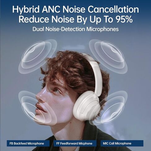 Tour Hybrid Active Noise Cancelling Headphones with Dongle, Wireless Over Ear Bluetooth Headphones, Bluetooth 5.4 Wired Headset with Mic, 80H Playtime Storeage Bag for Smartphone PC (Black) in Saudi Arabia