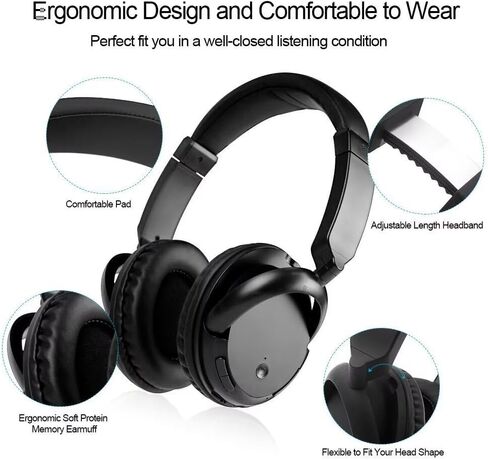 Comfortable Portable Multifunction TV Headphones,Hi-fi Stereo Over Ear Wireless Headset with FM 3.5mm Audio,2.4GHz Transmitter,RCA and 3.5mm Stereo Adapter in Saudi Arabia