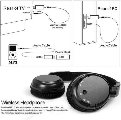 Comfortable Portable Multifunction TV Headphones,Hi-fi Stereo Over Ear Wireless Headset with FM 3.5mm Audio,2.4GHz Transmitter,RCA and 3.5mm Stereo Adapter in Saudi Arabia