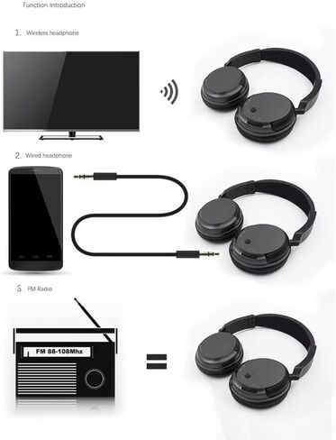 Comfortable Portable Multifunction TV Headphones,Hi-fi Stereo Over Ear Wireless Headset with FM 3.5mm Audio,2.4GHz Transmitter,RCA and 3.5mm Stereo Adapter in Saudi Arabia