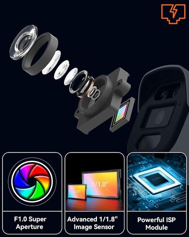 كاميرا أمان خارجية 4K 8MP PoE، رؤية ليلية ملونة حقيقية، مستشعر صور 1/1.8 بوصة، فتحة F1.0 فائقة، اكتشاف الإنسان/المركبة، التحدث في اتجاهين، بطاقة Micro SD بسعة تصل إلى 256 جيجابايت in Saudi Arabia