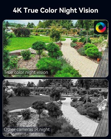 كاميرا أمان خارجية 4K 8MP PoE، رؤية ليلية ملونة حقيقية، مستشعر صور 1/1.8 بوصة، فتحة F1.0 فائقة، اكتشاف الإنسان/المركبة، التحدث في اتجاهين، بطاقة Micro SD بسعة تصل إلى 256 جيجابايت in Saudi Arabia