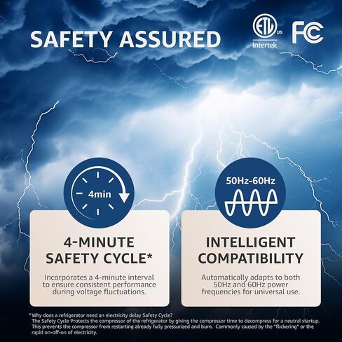 Ludger Power Surge Protector for AC (LUDX-AC), Reliable AC Protection, Connects to All Types of AC, 4-Minute Safety Cycle, 3 Modes LED Indicator, 2/3 Prong Outlets, Fire-Resistant, Air Conditioners in Saudi Arabia