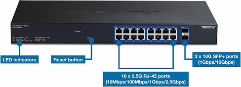 TRENDnet 18-Port Multi-Gig Web Smart Switch, TEG-3182WS, 16 x 2.5Gb Ports, 2 x 10Gb SFP+ Ports, NDAA TAA Compliant, Lifetime Protection, Remote Cloud Management, Black in Saudi Arabia