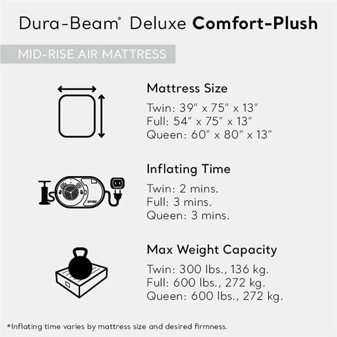 Intex Twin Size Dura Beam Deluxe Comfort Plush Air Mattress with Fiber Tech Construction, Built in Pump, and Portable Storage Case, Gray (2 Pack) in Saudi Arabia