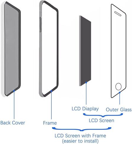 شاشة LCD لـ Tec-no Pop 7 Pro/Itel P40 BF7 مجموعة رقمية تعمل باللمس لشاشة LCD بديلة (أسود) in Saudi Arabia