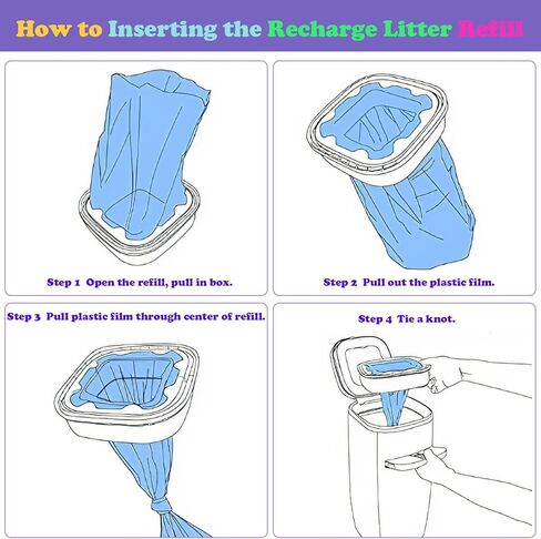 10 عبوات من أكياس إعادة التعبئة المتوافقة مع فضلات الجني - 21.3 قدم عبوات فضلات القطط المعطرة، حقيبة بديلة للتخلص منها سهلة التركيب (لا تشمل الخرطوشة) (أزرق 21.3 قدم) in Kuwait