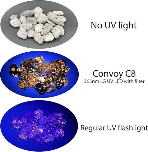 Convoy C8 365nm UV LED Flashlight with Patented Glass Filter in Kuwait