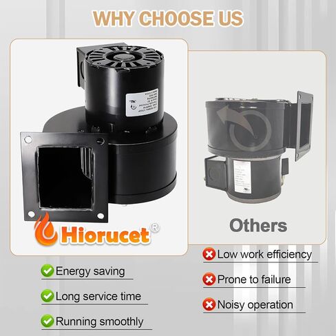 Hiorucet 1TDR3 Centrifugal Blower Motor Replaces Dayton 1TDR3, 1TDR3A, 4C447, PU-4C447, B45227, Draft Inducer Blower Motor Compatible with Englander Pellet Stove 25-PDV, 25-PI, 55-SHP22, 55-SHP20 in Kuwait
