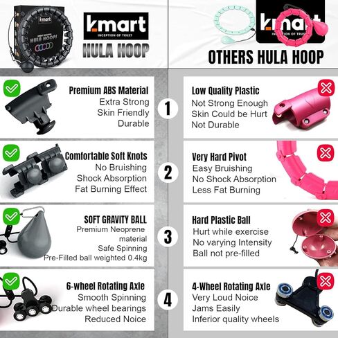 حلقات هولا الذكية من K-MART، دائرة هولا مرجحة 24 حلقة لياقة بدنية قابلة للفصل مع كرة دوارة أوتوماتيكية 360 درجة، تدليك، لياقة البالغين لفقدان الوزن in Kuwait