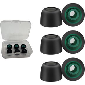 Three Pairs of Foam Noise Reduction net earplugs Suitable for Sony WF-1000XM5 Earphones,Three Size Options， Fitting Ear Hole Design，Blocking Out Ambient Noise，Compatible with XM4 XM3 LinkBuds S (S)