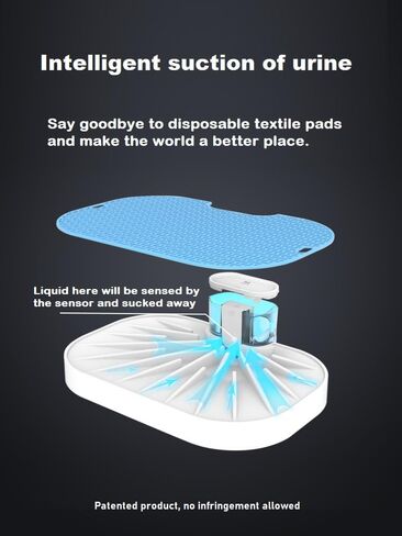 WonPad Smart Dog Potty Free from Disposable Pee Pads!Automatical Pee Sensing! Smart Pee Collecting!Environmentally Friendly！Low Carbon Emissions! (Medium Spliced ​​Version) (Medium Spliced ​​Version) in Saudi Arabia