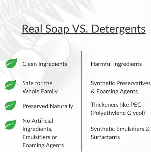 SoCal Suds & Company - 2-in-1 Organic Foaming Baby Shampoo & Body Wash - Natural Botanical Castile Soap Baby Wash Sensitive Skin, Need for Newborn Nourishing Soothing Ingredients - Soft Citrus, 32oz in Saudi Arabia