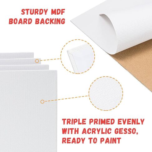 Simetufy Canvas Boards for Painting 24 Pack, Paint Canvas Panels Set - 5x7, 8x10, 9x12, 11x14 Inch, Pre-Primed 100% Cotton Blank Canvases for Oil Acrylic Watercolor Paint for Kids & Beginners in Saudi Arabia