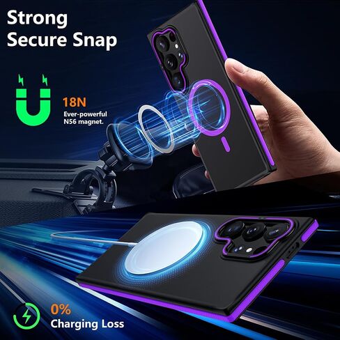 TIANNIUKE for Samsung Galaxy S24 Ultra Case, Compatible with MagSafe, Anty-Slip Grip,Military-Grade Protective, Adjustable Kickstand Phone Case, Magnetic Case (Purple) in Saudi Arabia