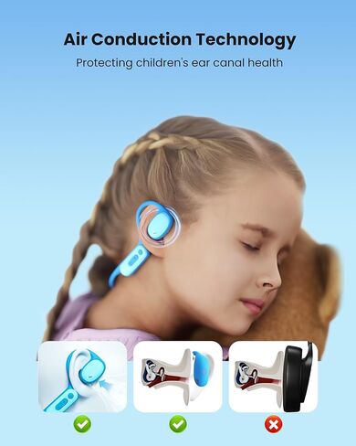 Kids Bluetooth Headphones Open Ear Air Conduction,70/85/94dB Volume Control Ultra-Light Wireless Sport Kids Earbuds for Children Travel/Running/Cycling in Saudi Arabia
