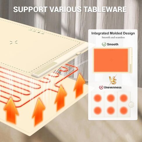 Electric Warming Tray - 3 Modes &Full Surface Heating,Rollable & Portable,Premium Silicone Nano-Material,3 Temperature Settings,Auto Shut-Off -Versatile Food Warmer for Gatherings,Parties,Everyday Use in Saudi Arabia